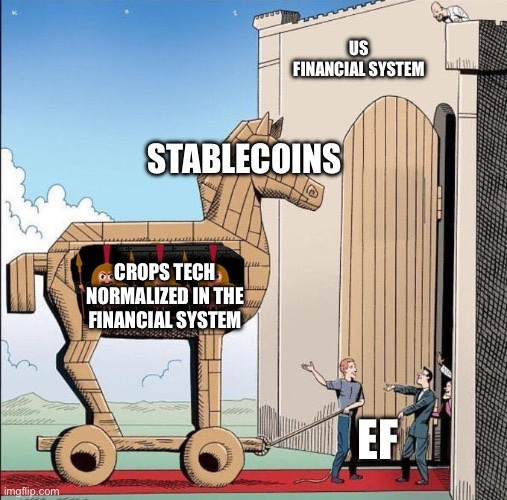 stablecoins meme